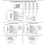 Keyless Entry System - New Renault Type 2Btn - Model T220