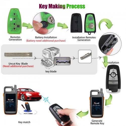 [In stock] Xhorse XSFO02EN XM38 Series 4-Button Universal Smart Key 1 Piece